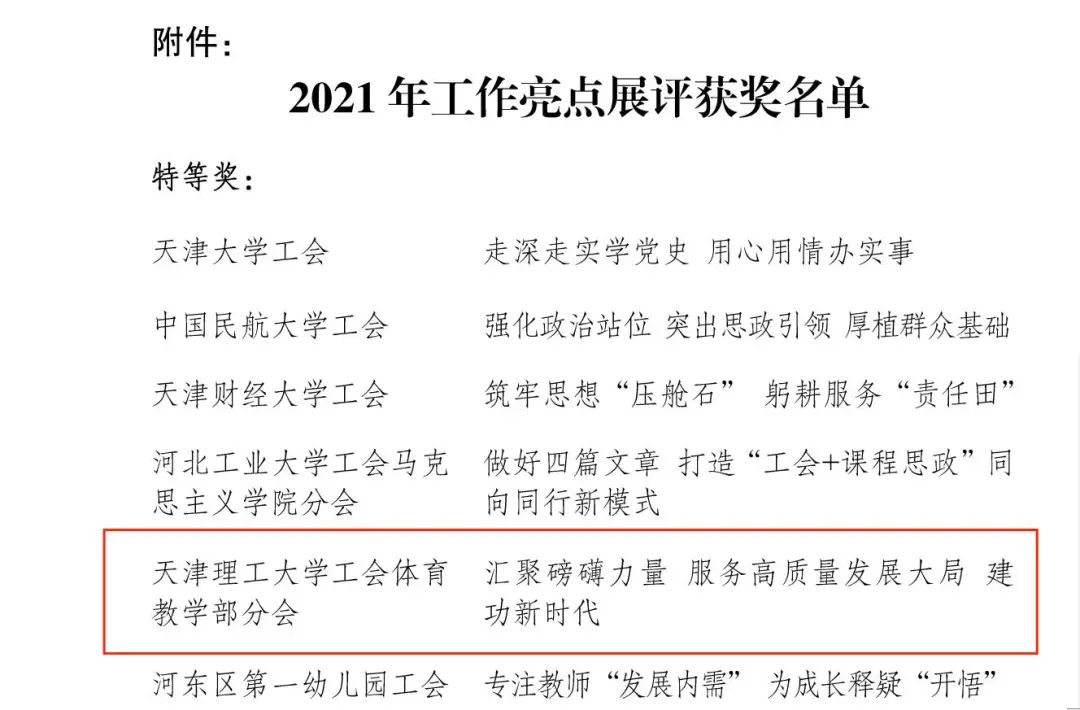 贝博体育教学部分会荣获2021年天津市教育工会工作亮点展评特等奖